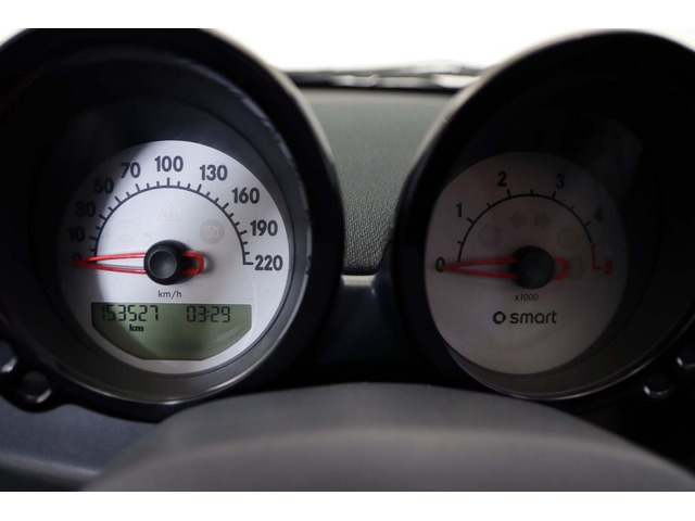 Imagen Smart ForFour