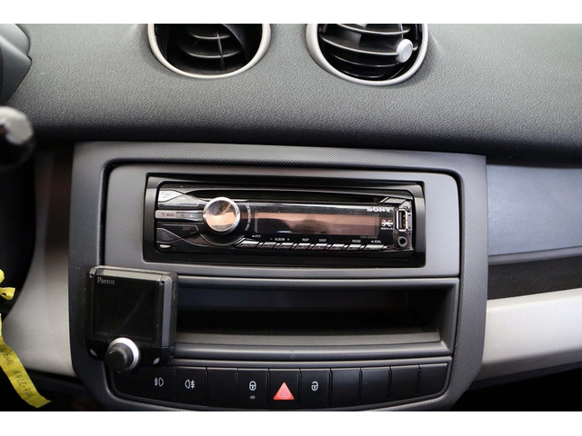 Imagen Smart ForFour
