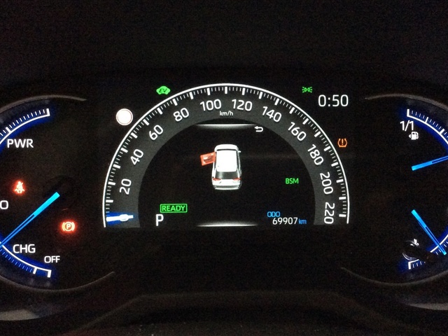 Toyota Rav4 2.5l hybrid Luxury 4WD 163 kW (222 CV)
