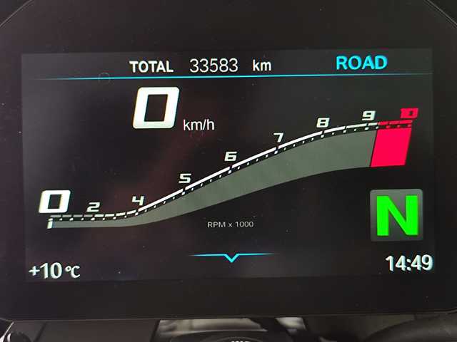 BMW Motorrad F 900 R  de ocasión 