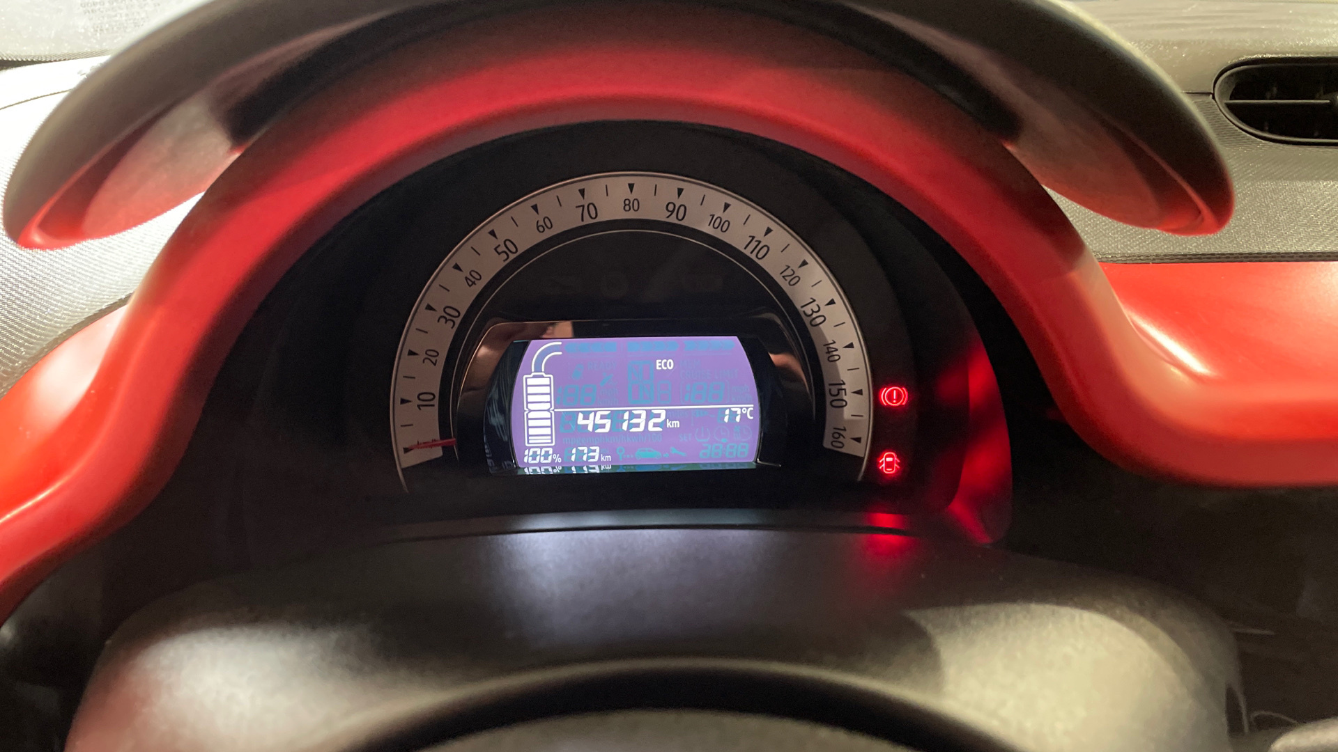 Renault Twingo R80 en Barcelona