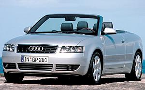 Configurador Audi A4 Cabrio