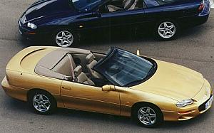 Configurador Chevrolet Camaro Cabrio
