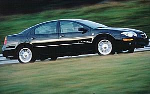 Configurador Chrysler 300m Berlina