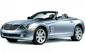 Configurador Chrysler Crossfire Cabrio