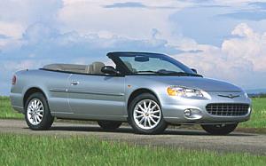 Configurador Chrysler Sebring Cabrio