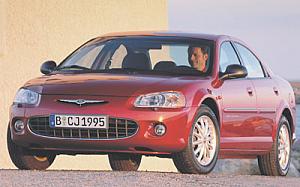 Configurador Chrysler Sebring Berlina