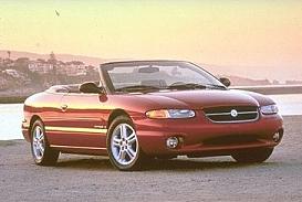 Configurador Chrysler Stratus Cabrio