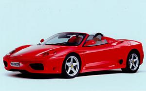 Configurador Ferrari 360 Cabrio