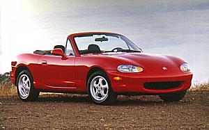 Configurador Mazda Mx-5 Cabrio