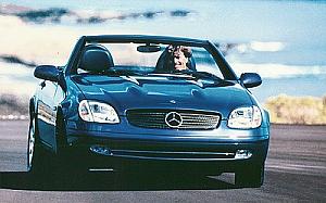 Configurador Mercedes Clase Slk Cabrio