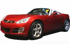 Configurador Opel Gt Cabrio