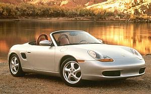 Configurador Porsche Boxster Cabrio
