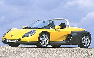 Configurador Renault Spider Cabrio