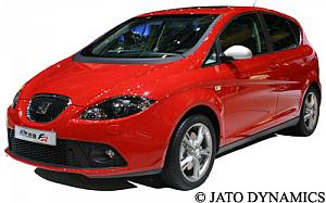 Configurador Seat Altea Monovolumen