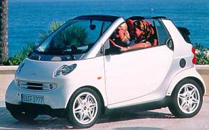 Configurador Mcc Smart Cabrio
