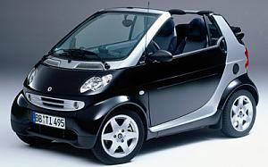 Configurador Smart Fortwo Cabrio