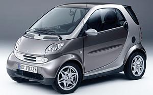 Configurador Smart Fortwo Pequeño