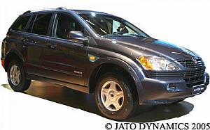 Configurador Ssangyong Kyron Todoterreno