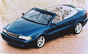 Configurador Volvo C70 Cabrio